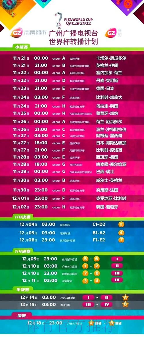 在线观看2021世界杯直播的最佳平台推荐