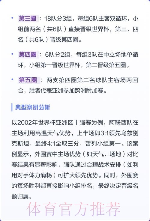 深入分析：热门世界杯外围网站对比推荐