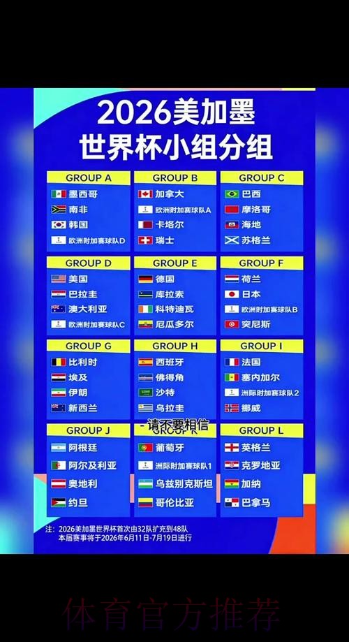 2026世界杯比分预测技巧详解